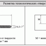11.550 Zipbolt cтяжка столярная