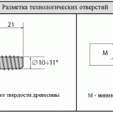 11.720 Zipbolt cтяжка столярная